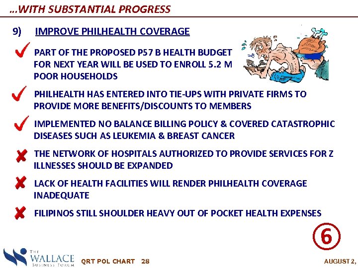 …WITH SUBSTANTIAL PROGRESS 9) IMPROVE PHILHEALTH COVERAGE ―PART OF THE PROPOSED P 57 B
