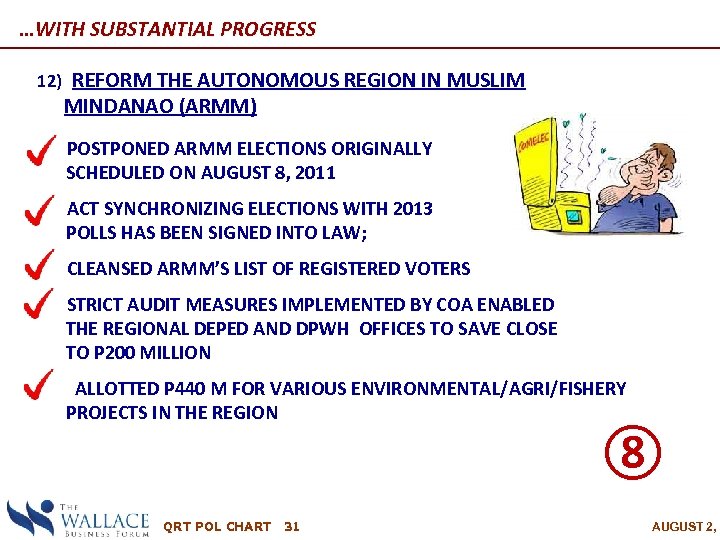…WITH SUBSTANTIAL PROGRESS 12) REFORM THE AUTONOMOUS REGION IN MUSLIM MINDANAO (ARMM) ―POSTPONED ARMM