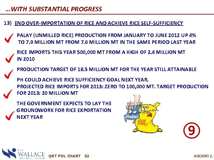 …WITH SUBSTANTIAL PROGRESS 13) END OVER-IMPORTATION OF RICE AND ACHIEVE RICE SELF-SUFFICIENCY ―PALAY (UNMILLED