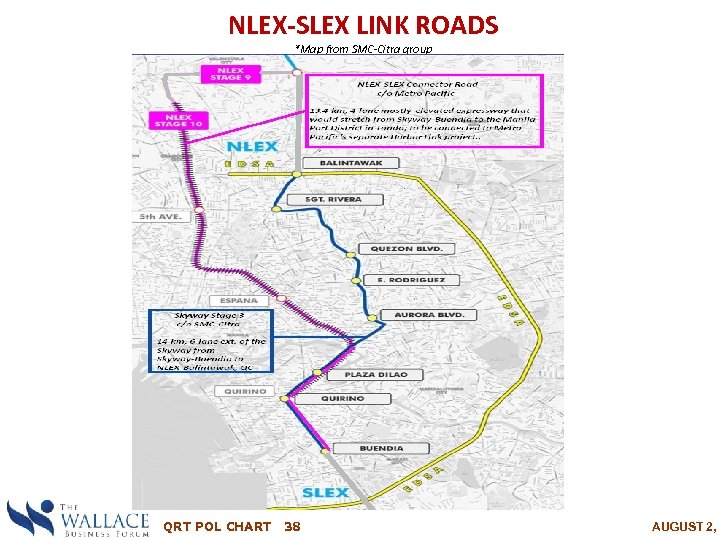 NLEX-SLEX LINK ROADS *Map from SMC-Citra group QRT POL CHART 38 AUGUST 2, 