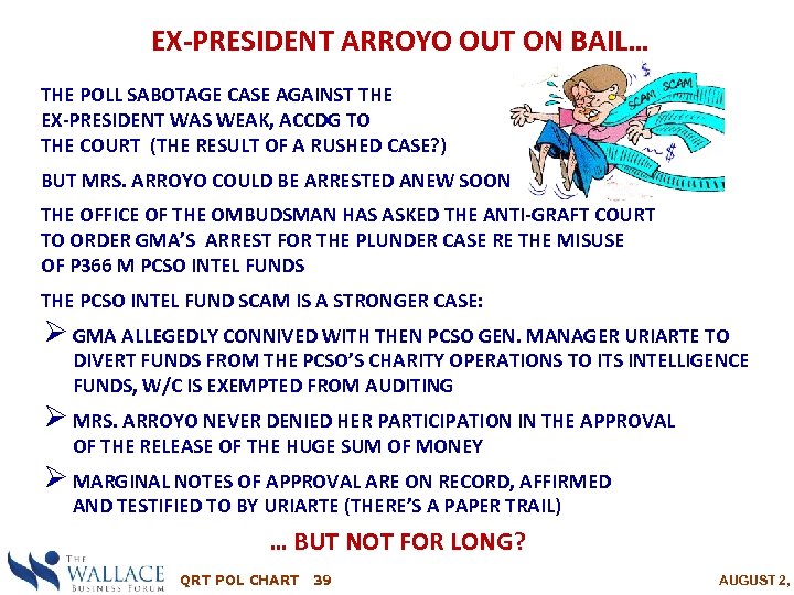 EX-PRESIDENT ARROYO OUT ON BAIL… THE POLL SABOTAGE CASE AGAINST THE EX-PRESIDENT WAS WEAK,