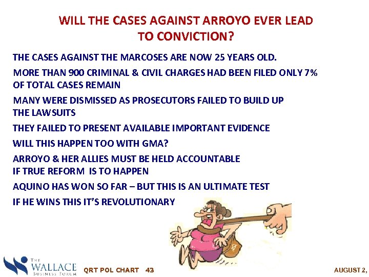 WILL THE CASES AGAINST ARROYO EVER LEAD TO CONVICTION? THE CASES AGAINST THE MARCOSES
