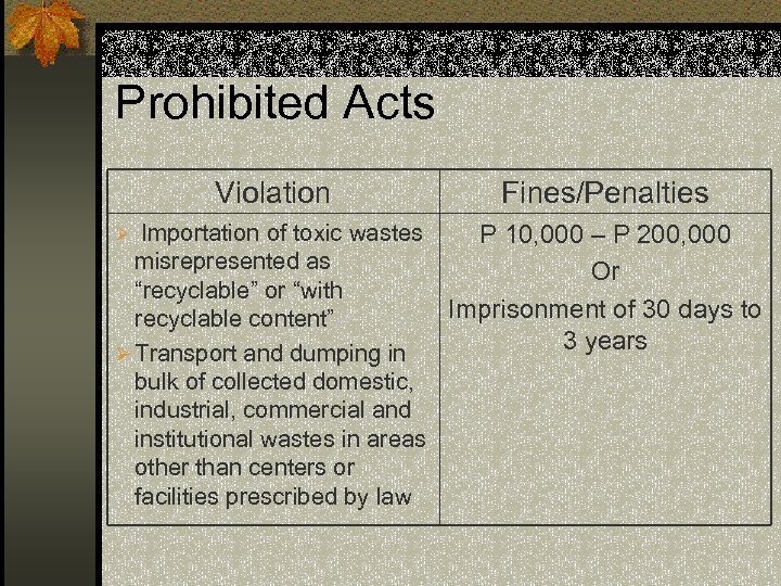 Prohibited Acts Violation Fines/Penalties Importation of toxic wastes P 10, 000 – P 200,