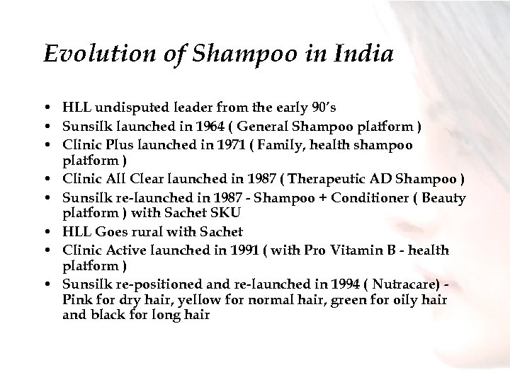 Evolution of Shampoo in India • HLL undisputed leader from the early 90’s •