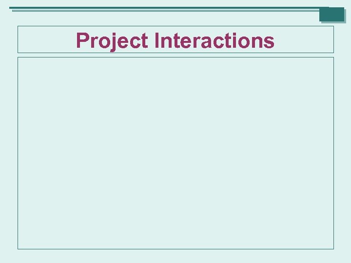Project Interactions 
