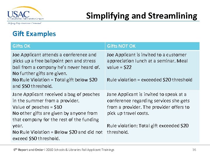 Simplifying and Streamlining Gift Examples Gifts OK Gifts NOT OK Joe Applicant attends a