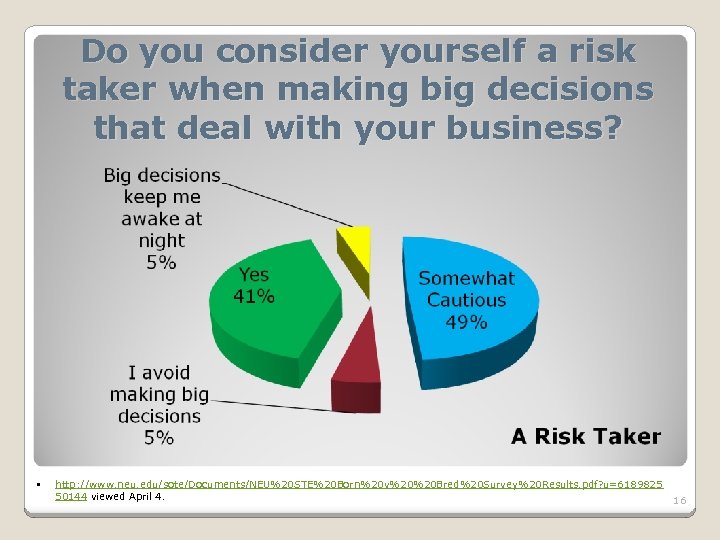 Do you consider yourself a risk taker when making big decisions that deal with