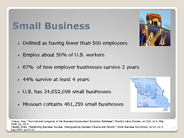 Small Business • Defined as having fewer than 500 employees • Employ about 50%