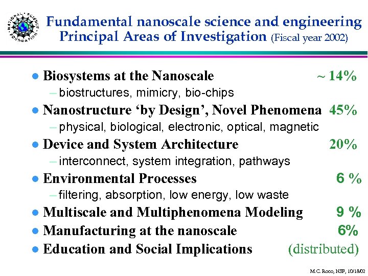 Fundamental nanoscale science and engineering Principal Areas of Investigation (Fiscal year 2002) l Biosystems