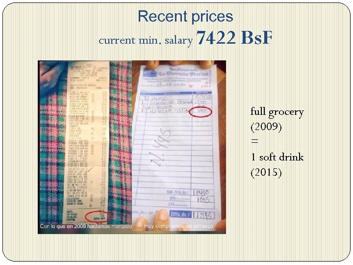 Recent prices current min. salary 7422 Bs. F full grocery (2009) = 1 soft