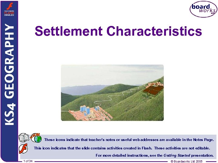 Settlement Characteristics These icons indicate that teacher’s notes or useful web addresses are available