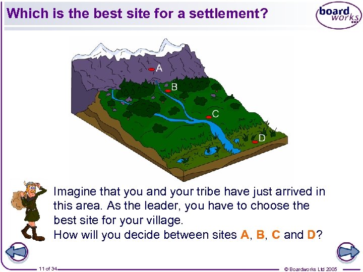 Which is the best site for a settlement? Imagine that you and your tribe