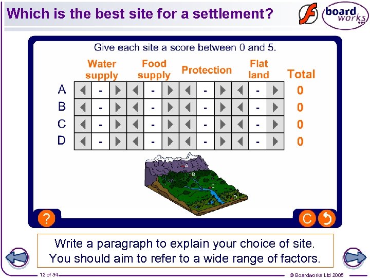 Which is the best site for a settlement? Write a paragraph to explain your