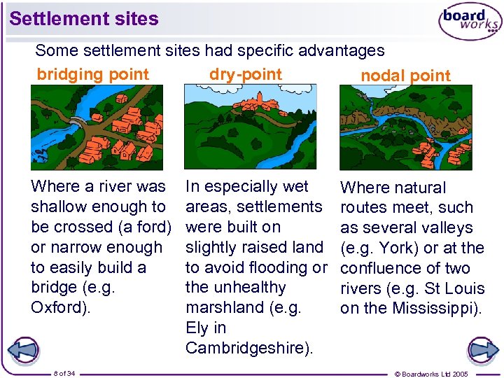 Settlement sites Some settlement sites had specific advantages bridging point dry-point nodal point Where