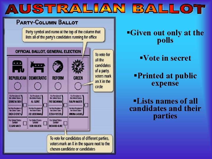 §Given out only at the polls §Vote in secret §Printed at public expense §Lists