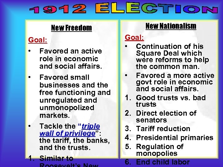 New Freedom Goal: • • Favored an active role in economic and social affairs.