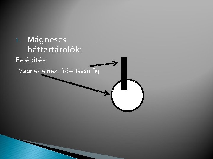 1. Mágneses háttértárolók: Felépítés: Mágneslemez, író-olvasó fej 