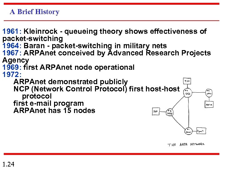 A Brief History 1961: Kleinrock - queueing theory shows effectiveness of packet-switching 1964: Baran