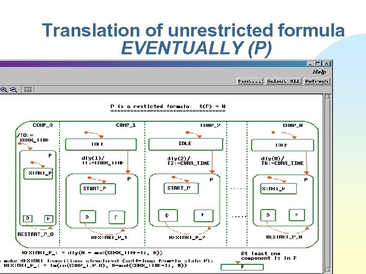 Translation of unrestricted formula EVENTUALLY (P) 