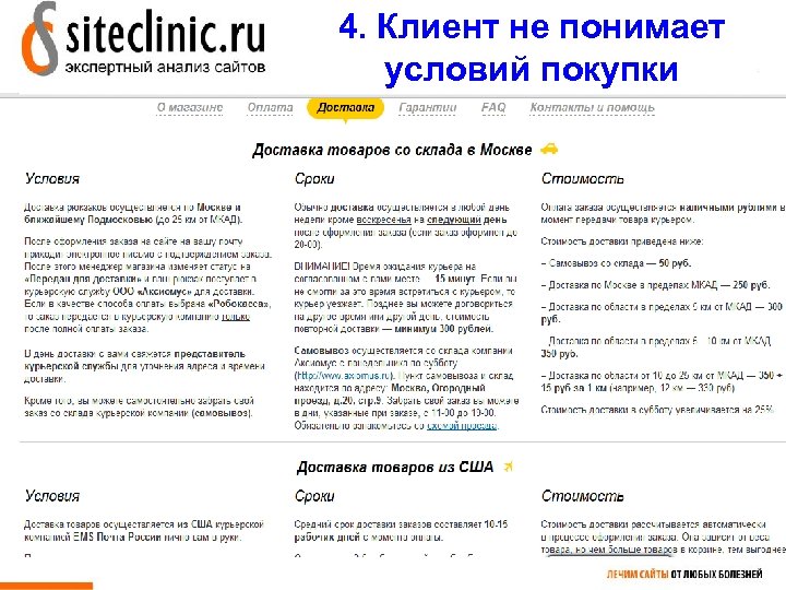 4. Клиент не понимает условий покупки 8 