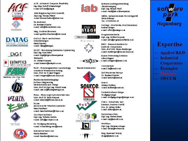 ACF - Advanced Computer Feasibility Ing. Mag. Rudolf Schaumberger e-mail: acf-linz@ping. at Industrie-Auftragsabwicklung -Beschleunigung