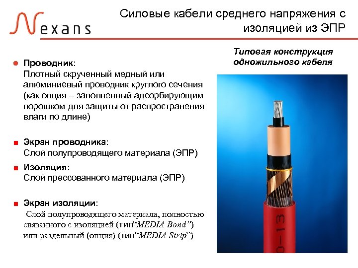 Силовые кабели среднего напряжения с изоляцией из ЭПР l Проводник: Плотный скрученный медный или