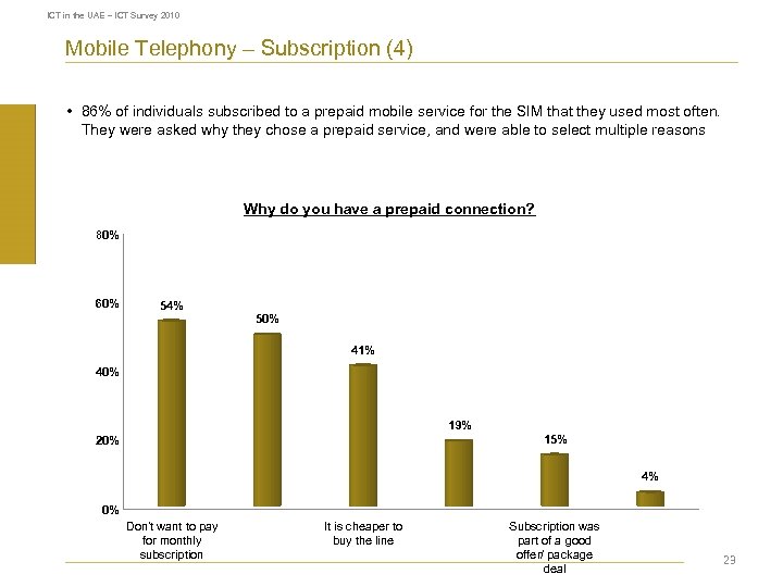 ICT in the UAE – ICT Survey 2010 Mobile Telephony – Subscription (4) •