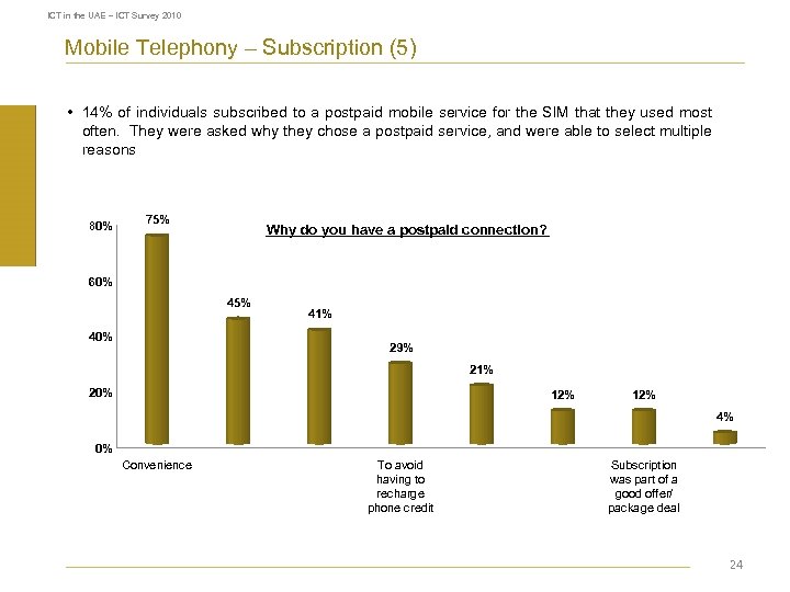 ICT in the UAE – ICT Survey 2010 Mobile Telephony – Subscription (5) •