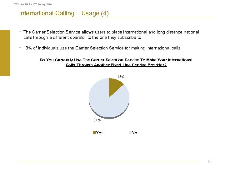 ICT in the UAE – ICT Survey 2010 International Calling – Usage (4) •
