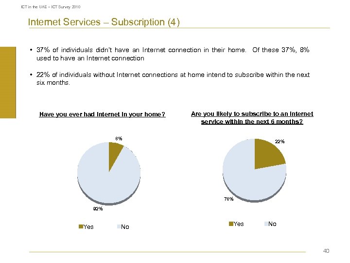 ICT in the UAE – ICT Survey 2010 Internet Services – Subscription (4) •