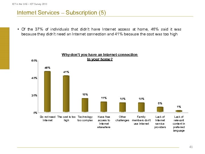 ICT in the UAE – ICT Survey 2010 Internet Services – Subscription (5) •