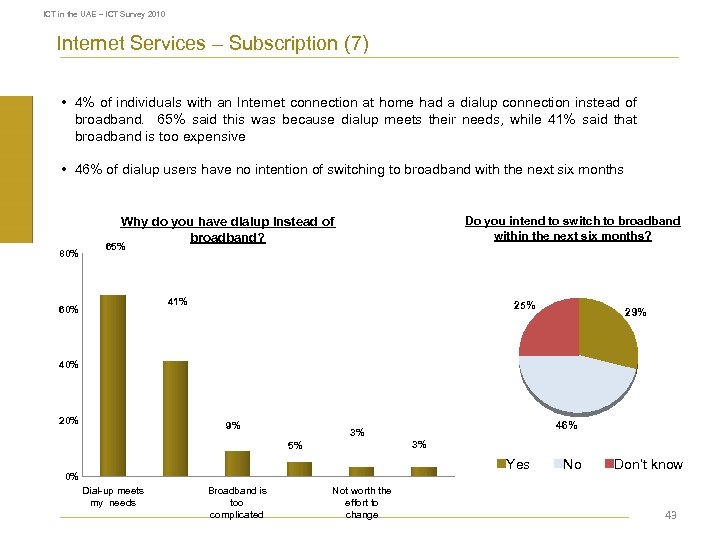 ICT in the UAE – ICT Survey 2010 Internet Services – Subscription (7) •