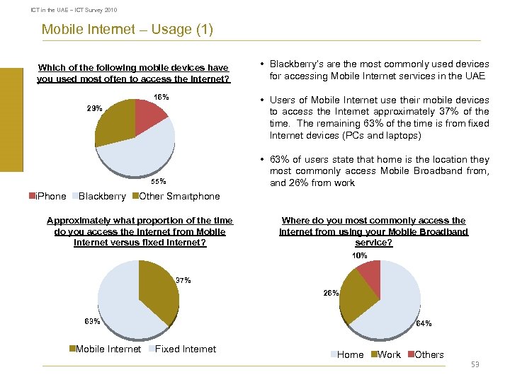 ICT in the UAE – ICT Survey 2010 Mobile Internet – Usage (1) Which