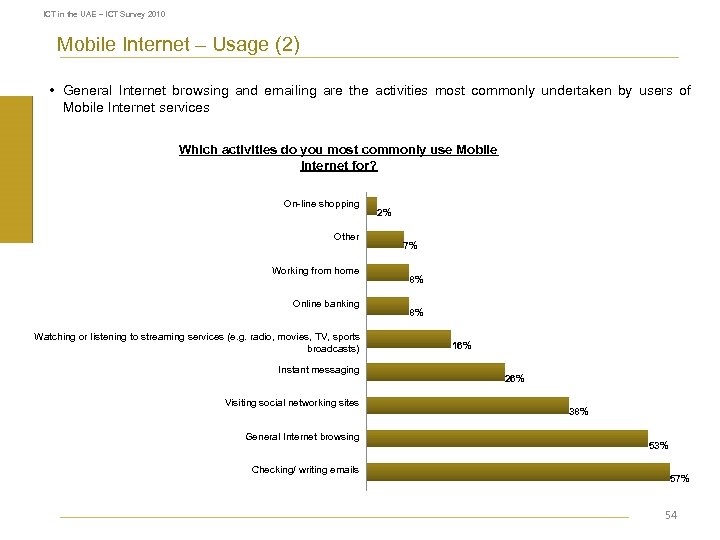 ICT in the UAE – ICT Survey 2010 Mobile Internet – Usage (2) •