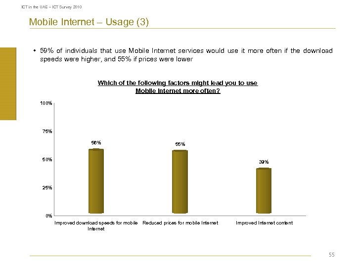ICT in the UAE – ICT Survey 2010 Mobile Internet – Usage (3) •