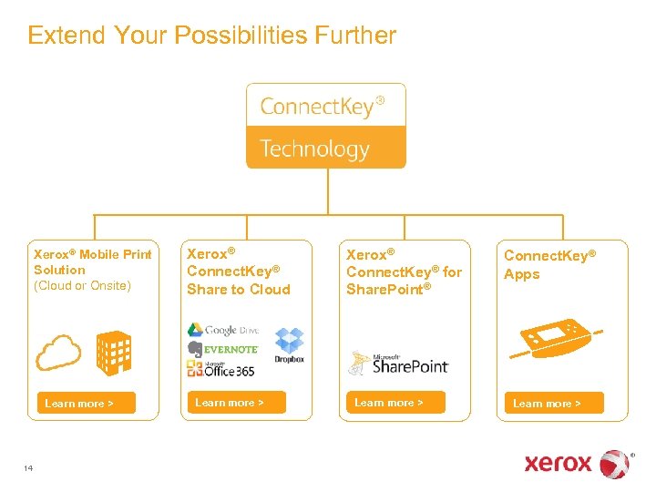 Extend Your Possibilities Further Xerox® Mobile Print Solution (Cloud or Onsite) Learn more >