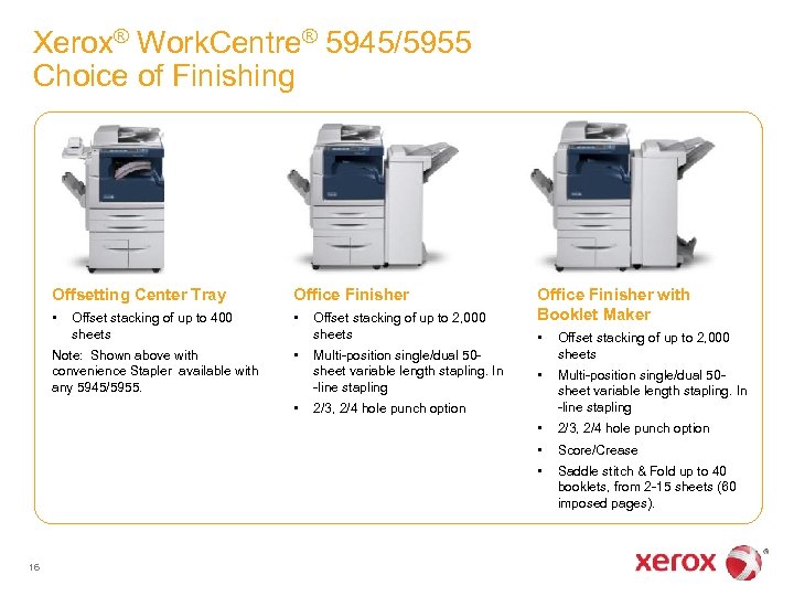 Xerox® Work. Centre® 5945/5955 Choice of Finishing Offsetting Center Tray Office Finisher • Offset