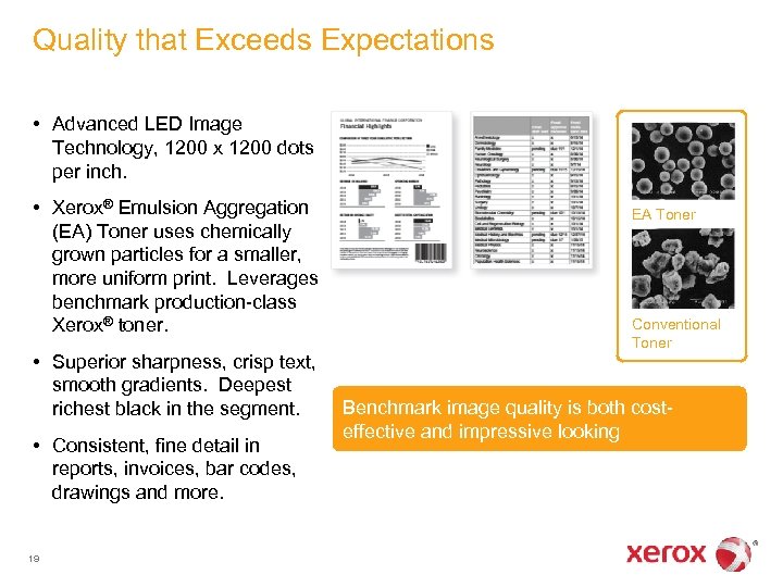 Quality that Exceeds Expectations • Advanced LED Image Technology, 1200 x 1200 dots per