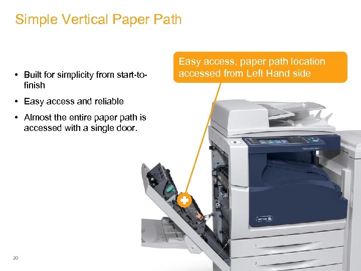 Simple Vertical Paper Path • Built for simplicity from start-tofinish • Easy access and
