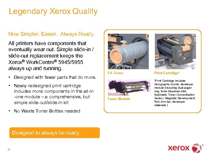 Legendary Xerox Quality Now Simpler. Easier. Always Ready. All printers have components that eventually