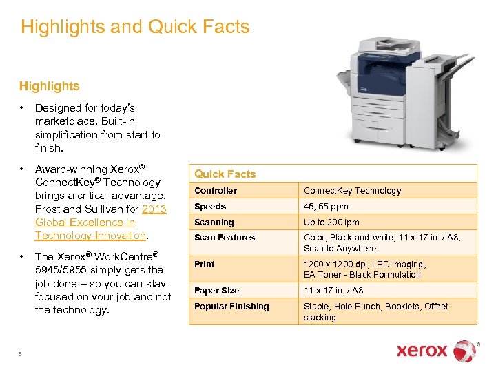 Highlights and Quick Facts Highlights • Designed for today’s marketplace. Built-in simplification from start-tofinish.