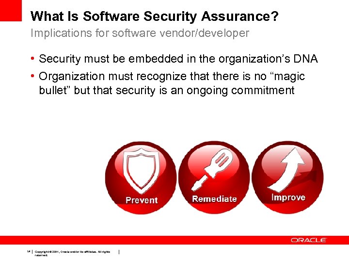 What Is Software Security Assurance? Implications for software vendor/developer • Security must be embedded