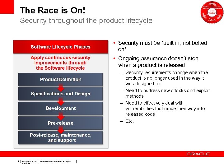 The Race is On! Security throughout the product lifecycle • Security must be “built