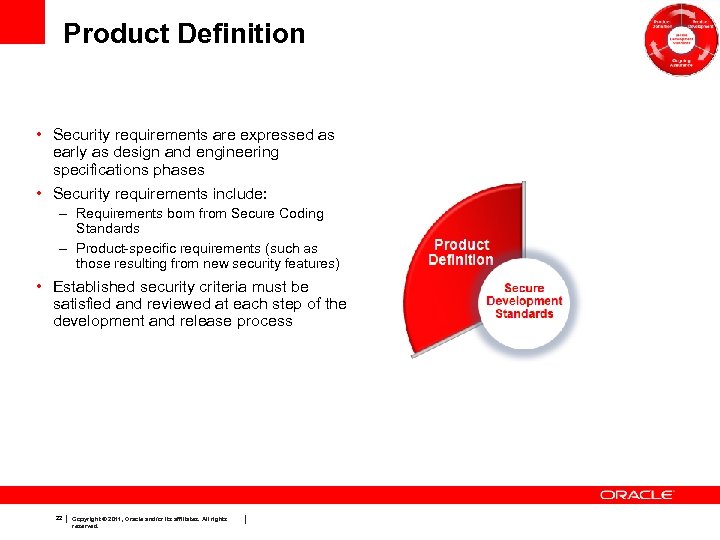 Product Definition • Security requirements are expressed as early as design and engineering specifications