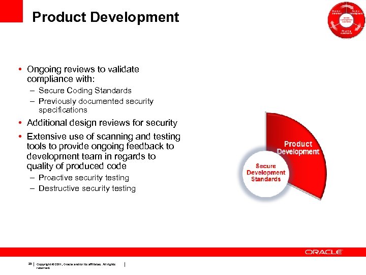 Product Development • Ongoing reviews to validate compliance with: – Secure Coding Standards –