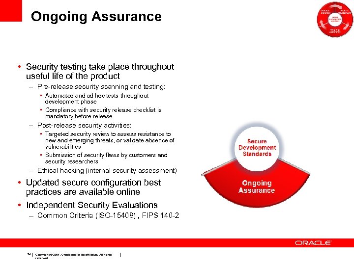 Ongoing Assurance • Security testing take place throughout useful life of the product –