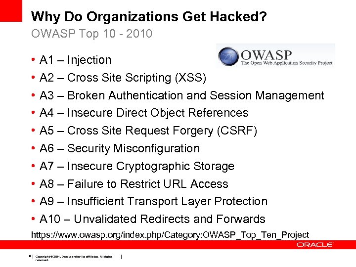 Why Do Organizations Get Hacked? OWASP Top 10 - 2010 • • • A