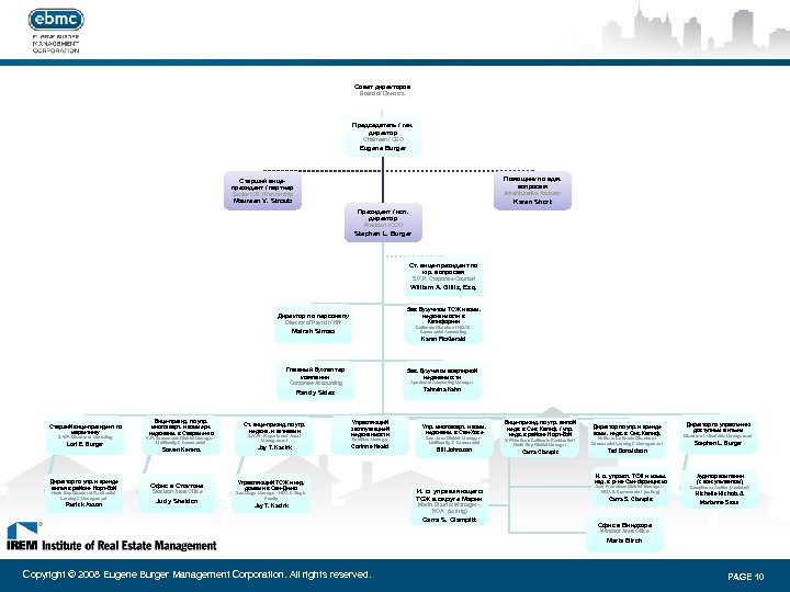 Совет директоров Board of Directors Председатель / ген. директор Chairman / CEO Eugene Burger