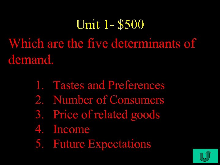 Unit 1 - $500 Which are the five determinants of demand. 1. 2. 3.