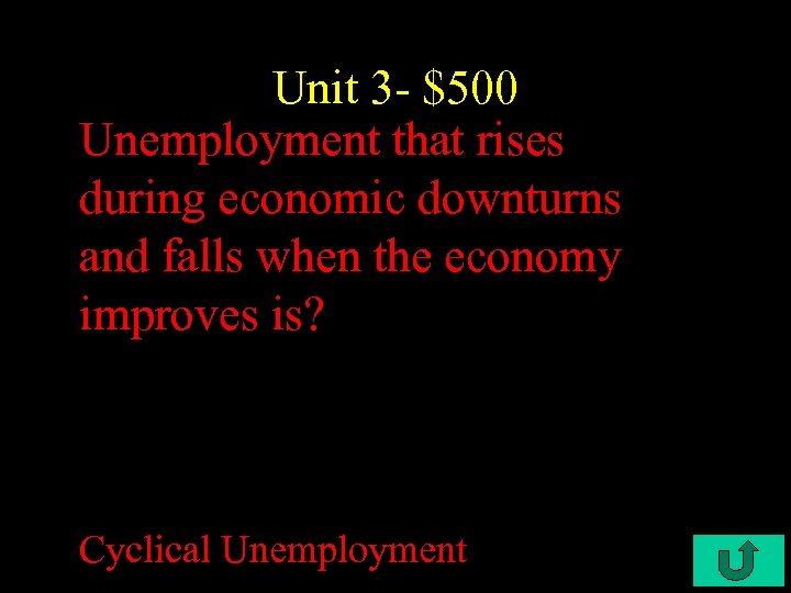 Unit 3 - $500 Unemployment that rises during economic downturns and falls when the